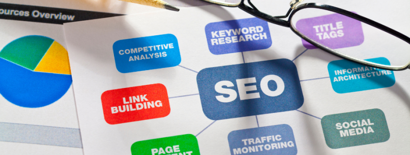 İzmir Seo Ajansları, İzmir Seo Ajans, Seo Ajansları İzmir, İzmirde Seo Ajansları